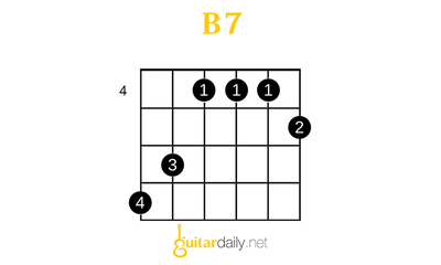 B7 - Si Dominant 7'li Akoru - görsel 4