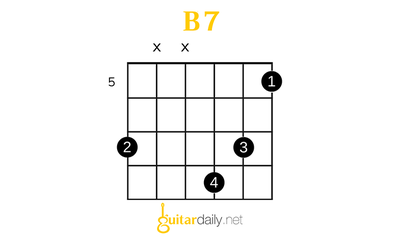 B7 - Si Dominant 7'li Akoru - görsel 7
