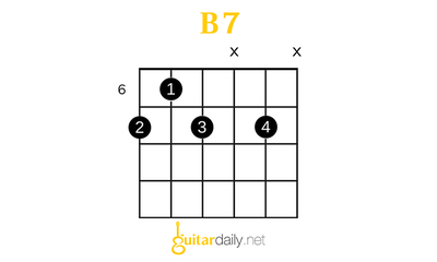 B7 - Si Dominant 7'li Akoru - görsel 8