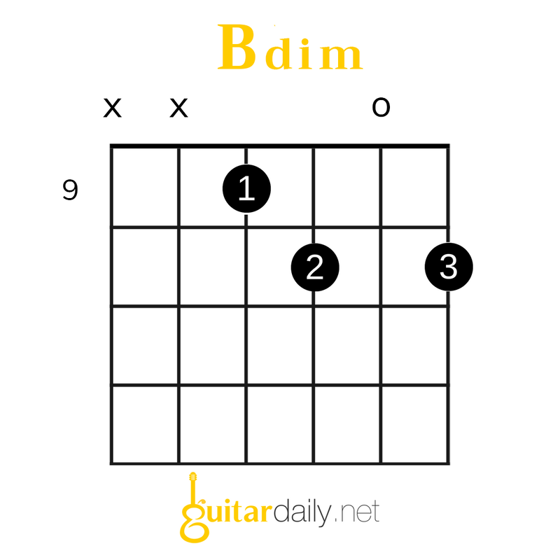 Bdim - La dim (Diminished) Akoru Nasıl Basılır? - görsel 5
