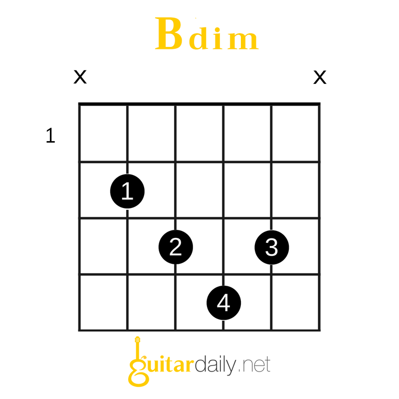 Bdim - La dim (Diminished) Akoru Nasıl Basılır? - görsel 1