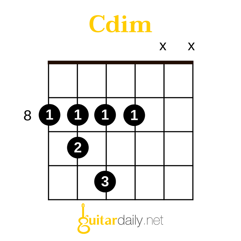 Cdim - Do dim (Diminished) Akoru Nasıl Basılır? - görsel 2
