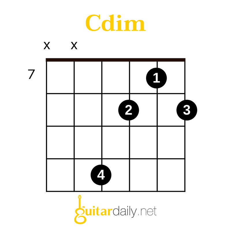 Cdim - Do dim (Diminished) Akoru Nasıl Basılır? - görsel 4