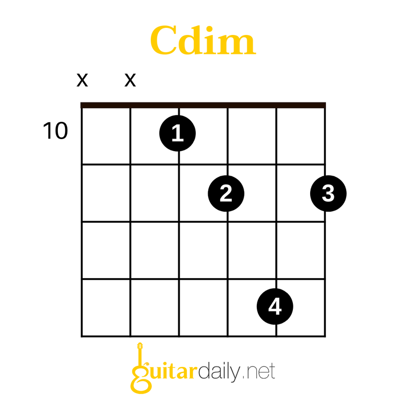 Cdim - Do dim (Diminished) Akoru Nasıl Basılır? - görsel 5