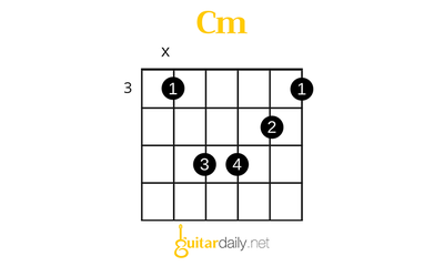 Cm - Do minör Akoru - görsel 4
