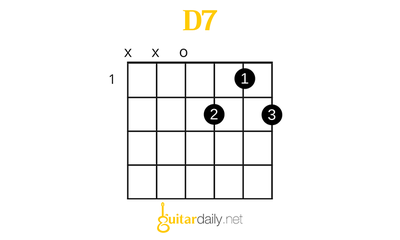 D7 - Re Dominant 7'li Akoru - görsel 1