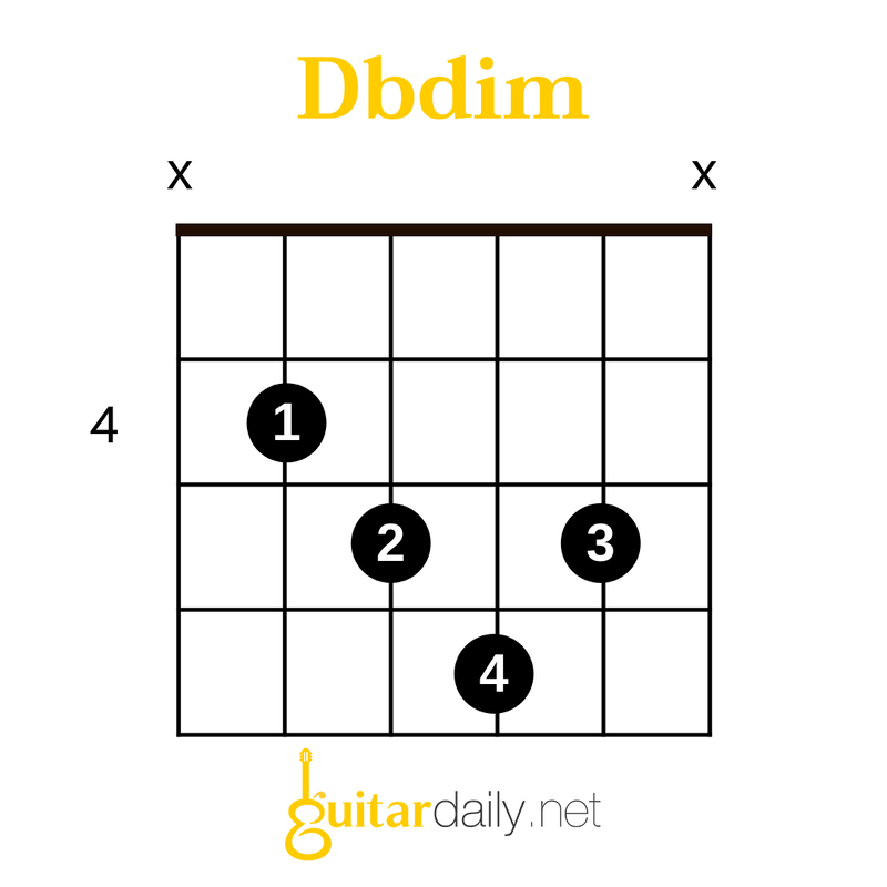Dbdim - C#dim (Diminished) Akoru Nasıl Basılır? - görsel 1