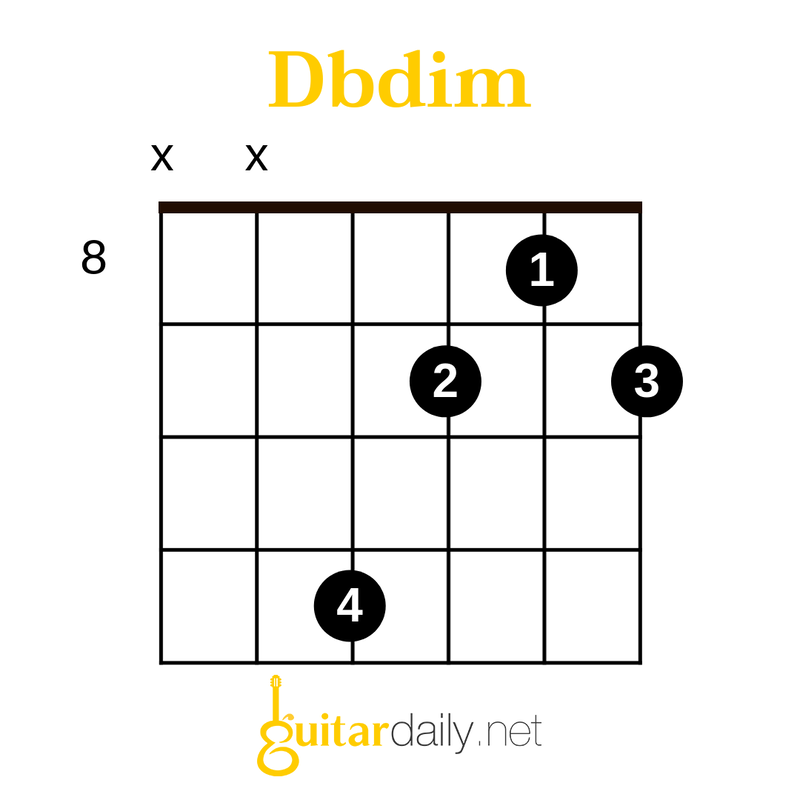 Dbdim - C#dim (Diminished) Akoru Nasıl Basılır? - görsel 2