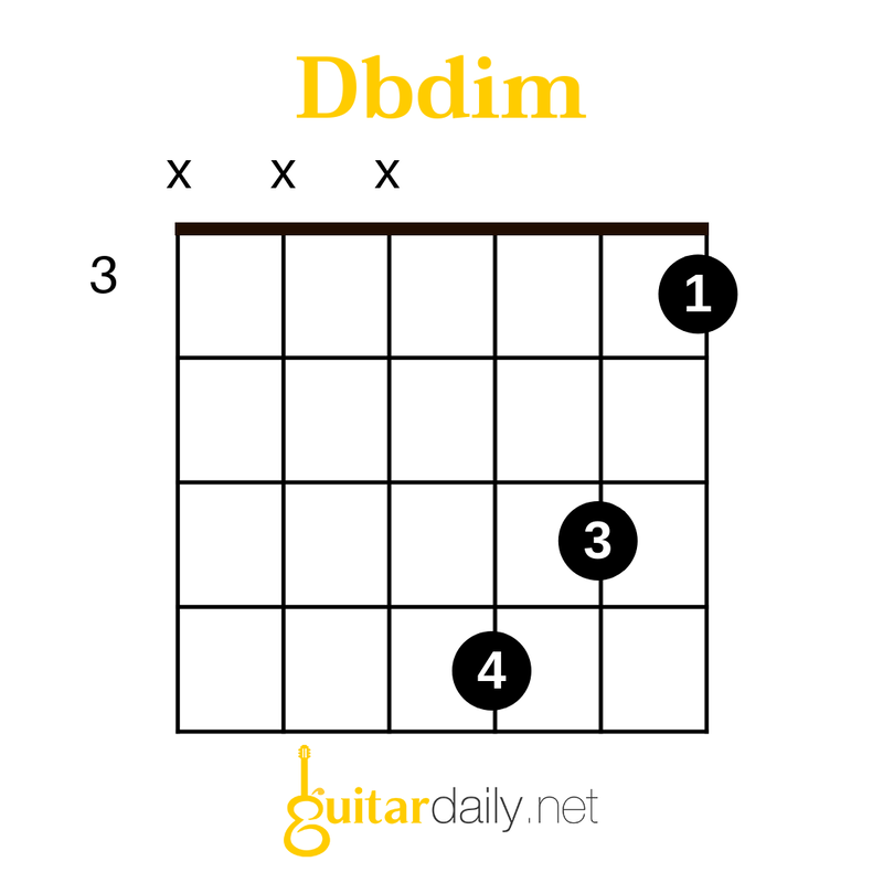 Dbdim - C#dim (Diminished) Akoru Nasıl Basılır? - görsel 4