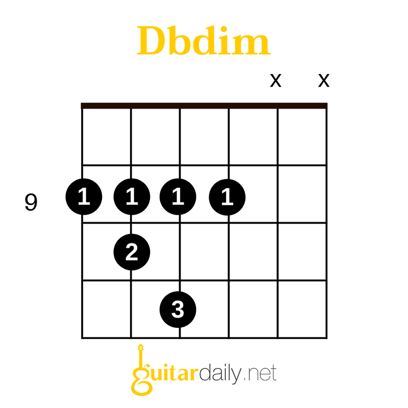 Dbdim - C#dim (Diminished) Akoru Nasıl Basılır? - görsel 5