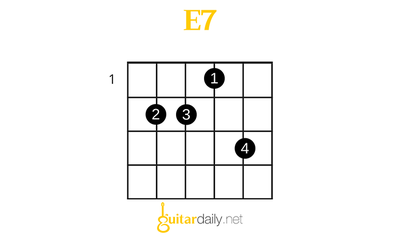 E7 - Mi Dominant 7'li Akoru - görsel 1