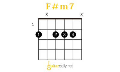 F#m7 - Fa Diyez Minör 7'li Akoru - görsel 7