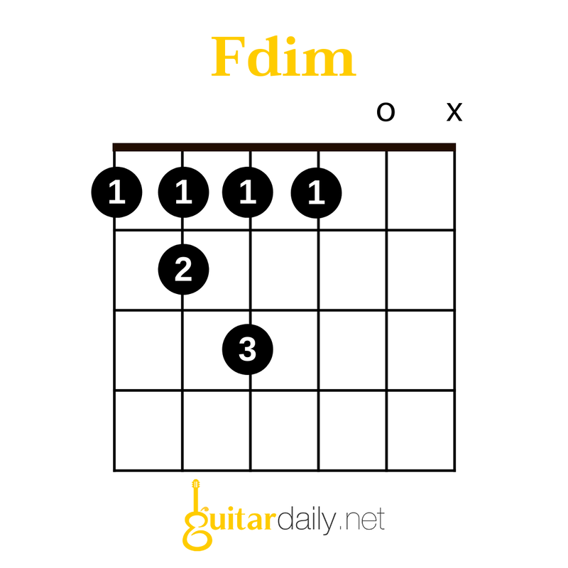 Fdim - Fa dim (Diminished) Akoru Nasıl Basılır? - görsel 1