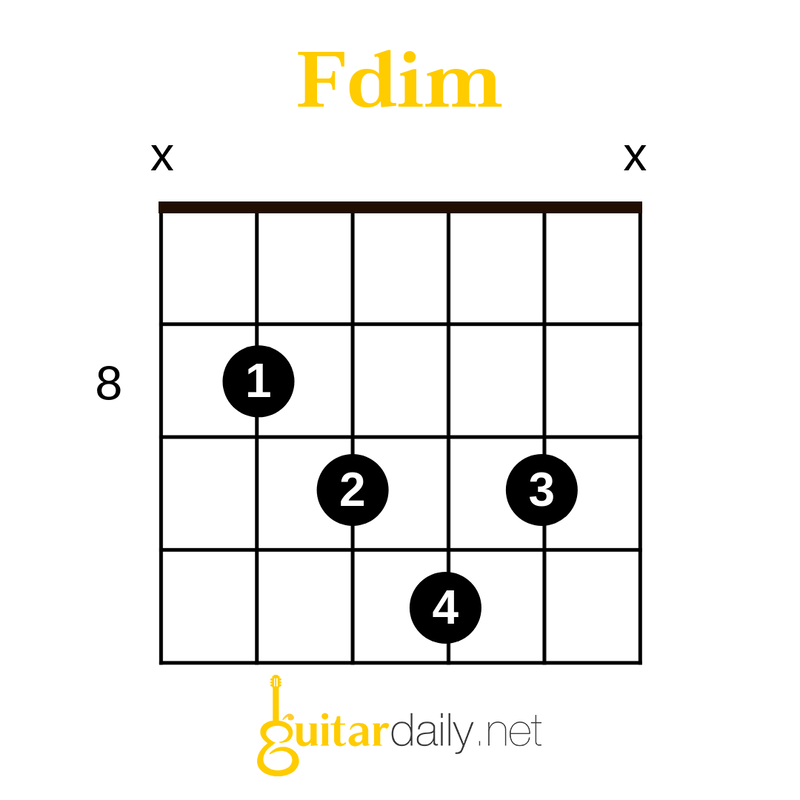 Fdim - Fa dim (Diminished) Akoru Nasıl Basılır? - görsel 3