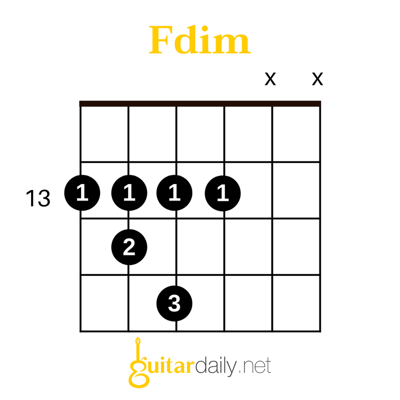 Fdim - Fa dim (Diminished) Akoru Nasıl Basılır? - görsel 4