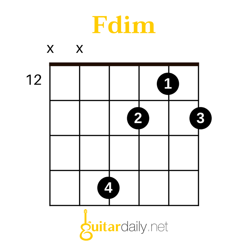 Fdim - Fa dim (Diminished) Akoru Nasıl Basılır? - görsel 6
