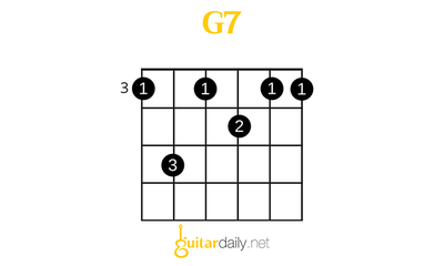 G7 - Sol Dominant 7'li Akoru - görsel 1