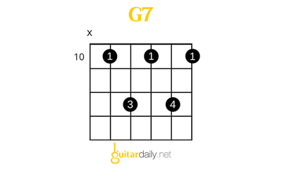 G7 - Sol Dominant 7'li Akoru - görsel 5