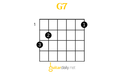 G7 - Sol Dominant 7'li Akoru - görsel 6