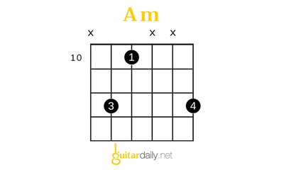 Am - La Minör Akoru - görsel 13