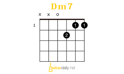 Dm7 - Re Minör 7'li Akoru - görsel 2