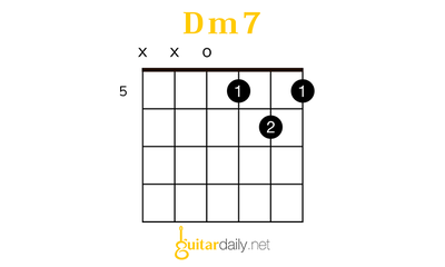 Dm7 - Re Minör 7'li Akoru - görsel 5