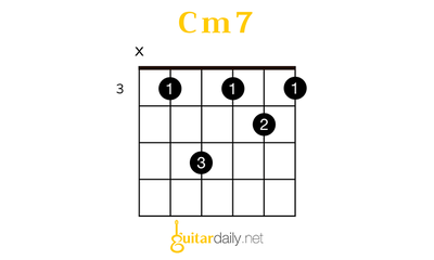 Cm7 - Do Minör 7'li Akoru - görsel 1