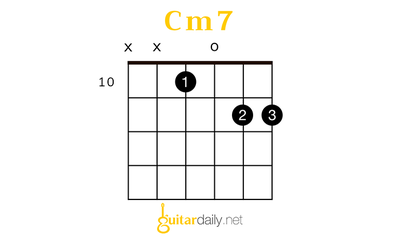 Cm7 - Do Minör 7'li Akoru - görsel 12