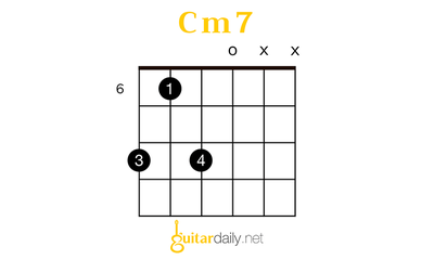Cm7 - Do Minör 7'li Akoru - görsel 5