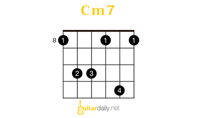 Cm7 - Do Minör 7'li Akoru - görsel 6