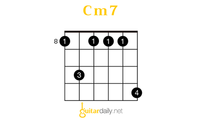 Cm7 - Do Minör 7'li Akoru - görsel 9