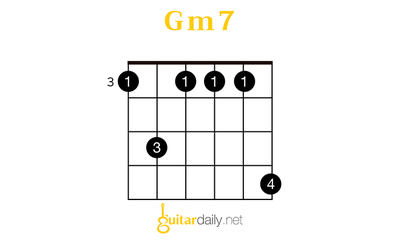 Gm7 - Mi Minör 7'li Akoru - görsel 7