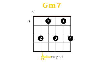 Gm7 - Mi Minör 7'li Akoru - görsel 8