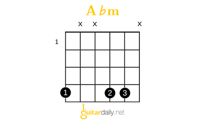 Abm - La Bemol Minör Akoru - görsel 2