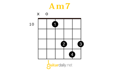 Am7 - La Minör 7'li Akoru - görsel 13