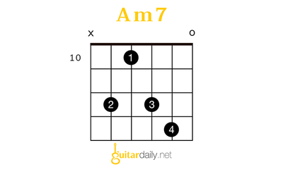 Am7 - La Minör 7'li Akoru - görsel 14
