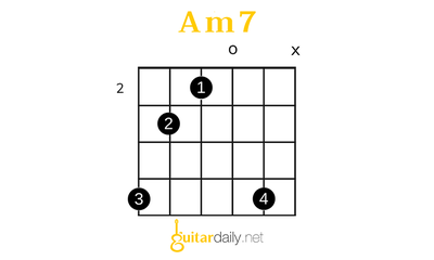 Am7 - La Minör 7'li Akoru - görsel 2