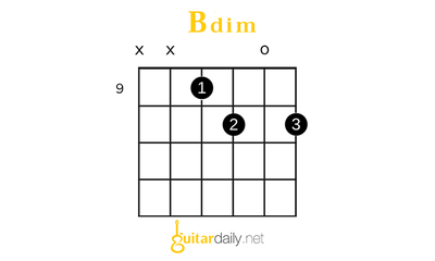 Bdim - Si dim (Diminished) Akoru - görsel 1