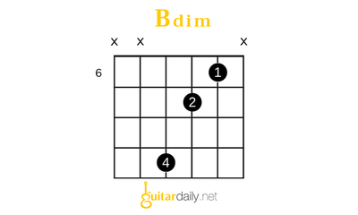 Bdim - Si dim (Diminished) Akoru - görsel 2