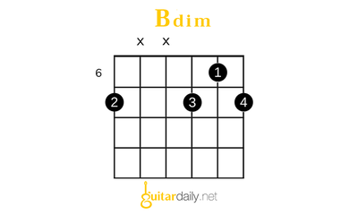 Bdim - Si dim (Diminished) Akoru - görsel 3