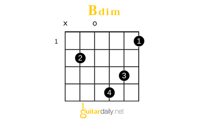 Bdim - Si dim (Diminished) Akoru - görsel 4