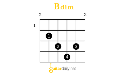 Bdim - Si dim (Diminished) Akoru - görsel 5