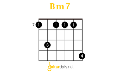Bm7 - Si Minör 7'li Akoru - görsel 8