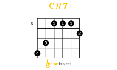 C#7 - Do# Dominant 7'li Akoru - görsel 4
