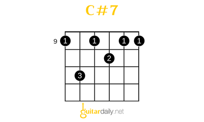 C#7 - Do# Dominant 7'li Akoru - görsel 8