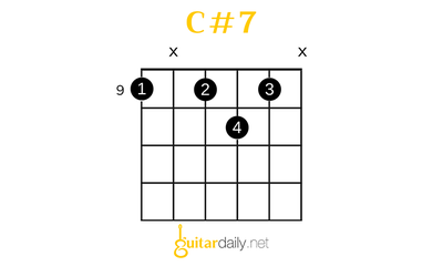 C#7 - Do# Dominant 7'li Akoru - görsel 9