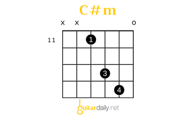 C#m - Do Diyez Minör Akoru - görsel 11
