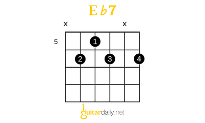 Eb7 - Mi Bemol Dominant 7'li Akoru - görsel 2
