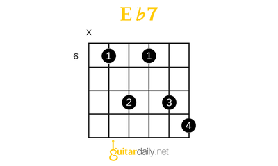 Eb7 - Mi Bemol Dominant 7'li Akoru - görsel 3