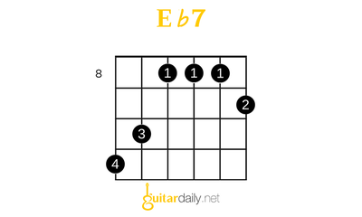 Eb7 - Mi Bemol Dominant 7'li Akoru - görsel 4